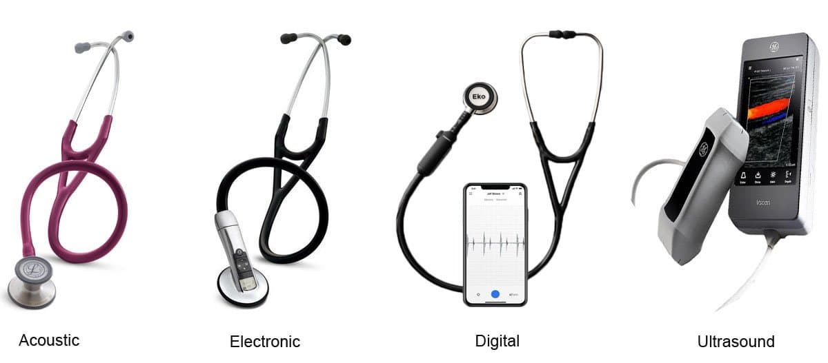 Types of Stethoscopes
