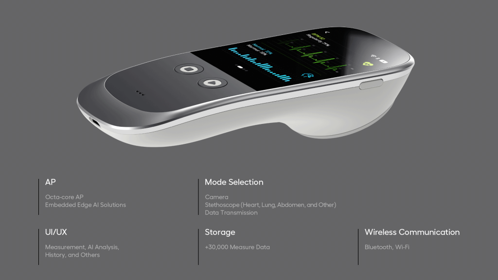 World’s First AI Stethoscope